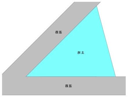 三角形 土地